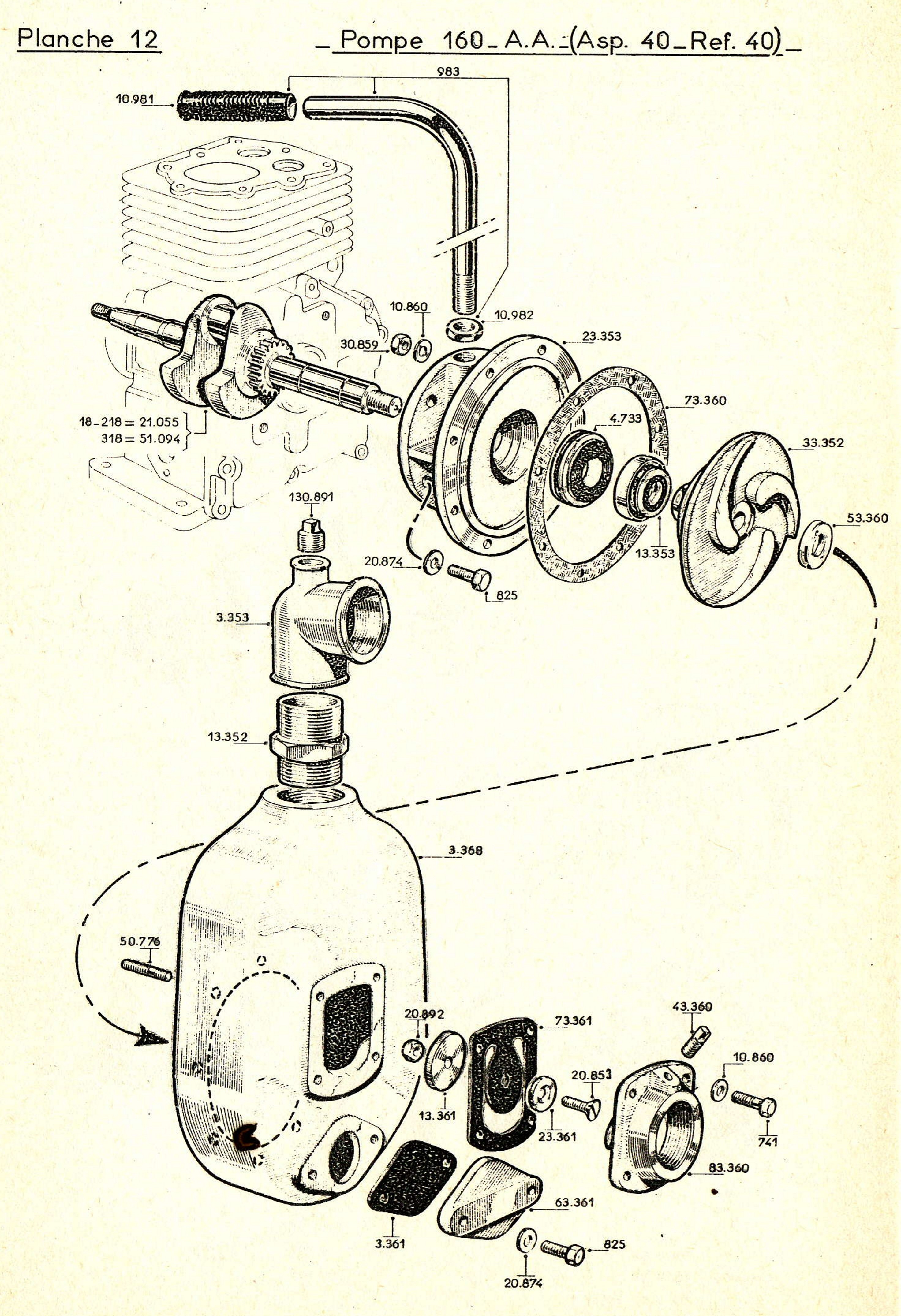 Pompe 160